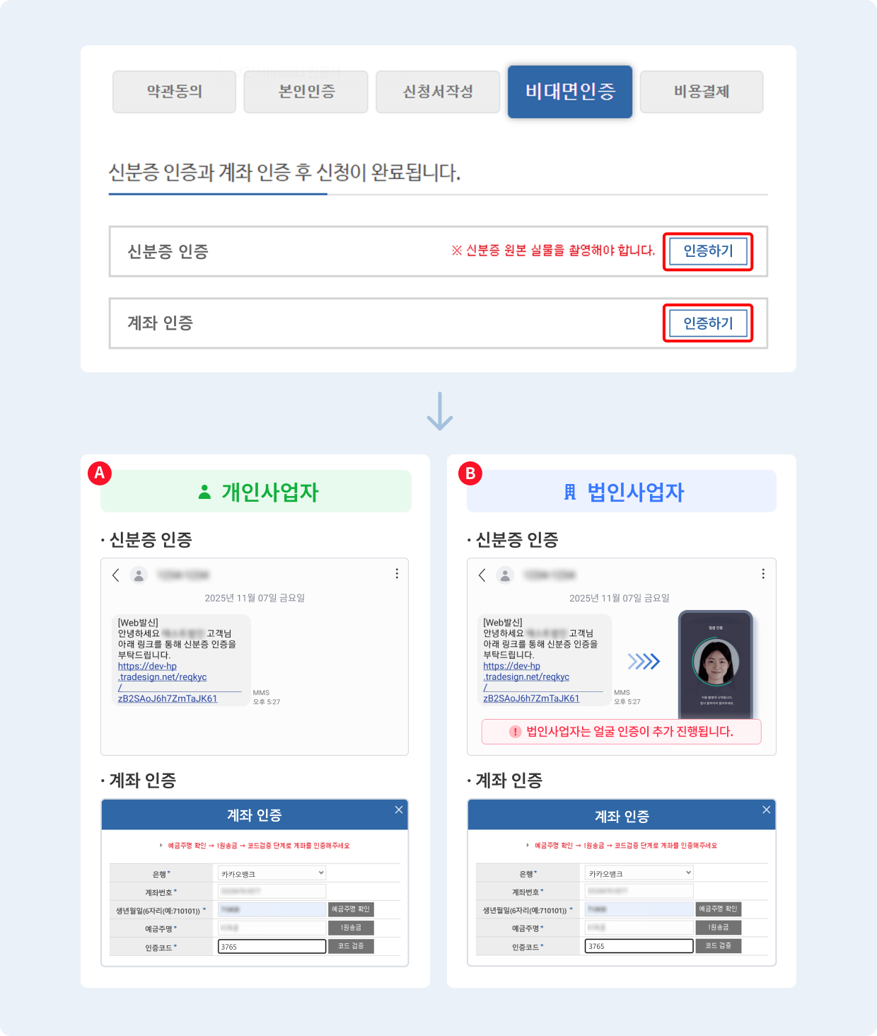 신분증 인증과 계좌 인증을 진행