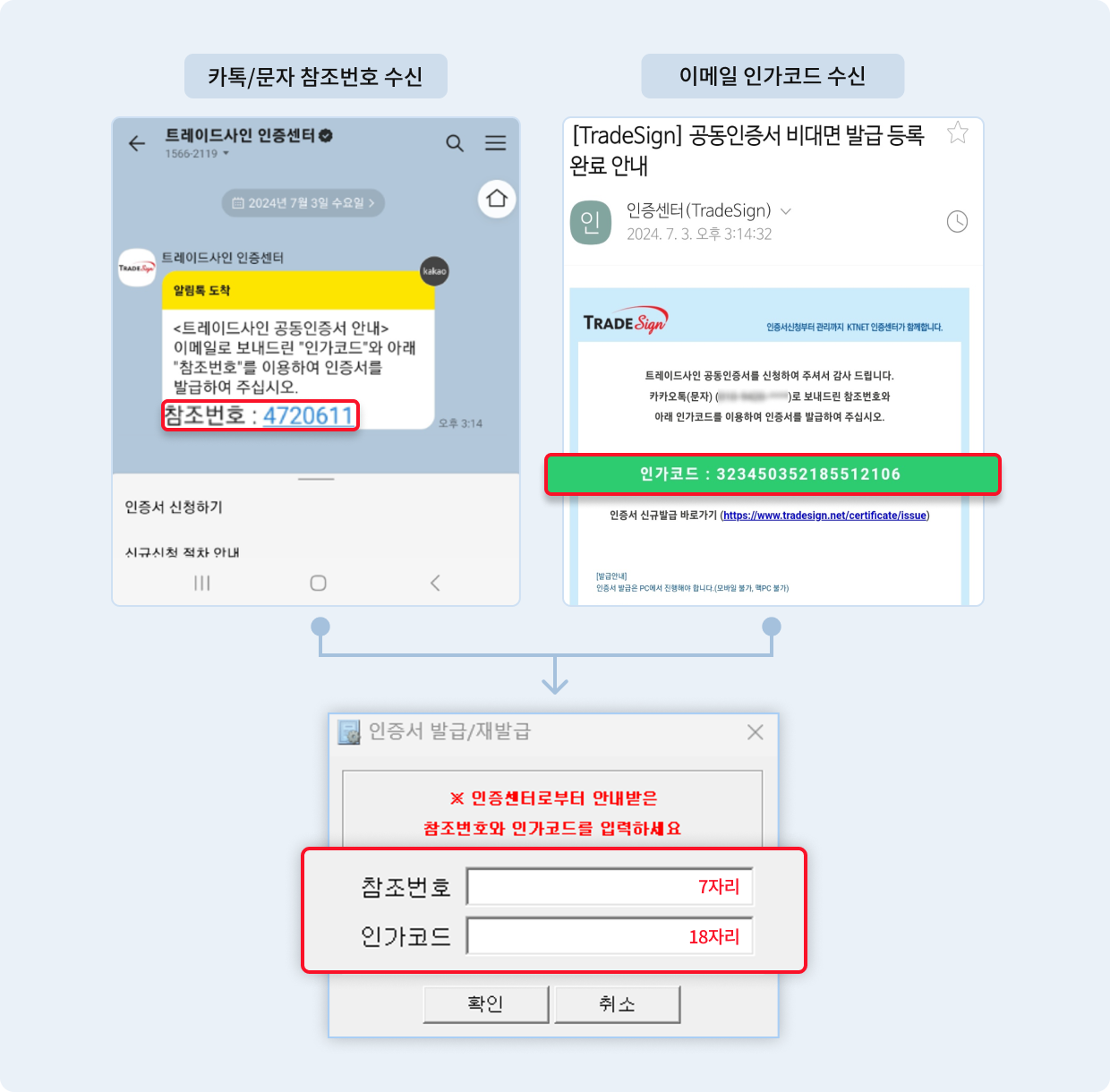참조번호와 인가코드로 인증서를 발급